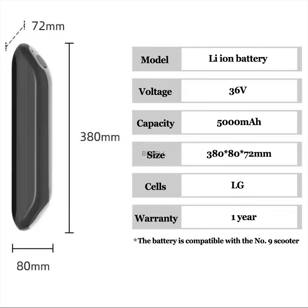 Alternative Battery Solutions for 9bot Electric Scooters