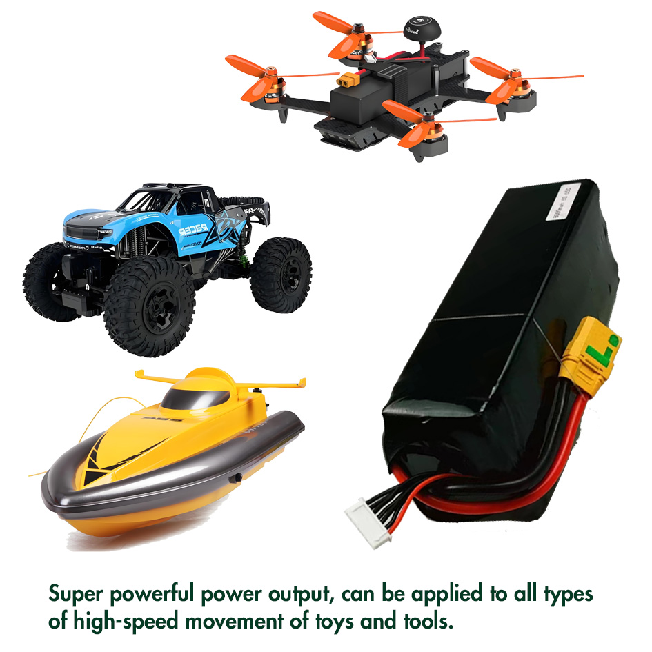 Custom Polymer Battery Expert – Premium Quality (Samsung/Sony/LG Standard) with Competitive Pricing, OEM & ODM Supported