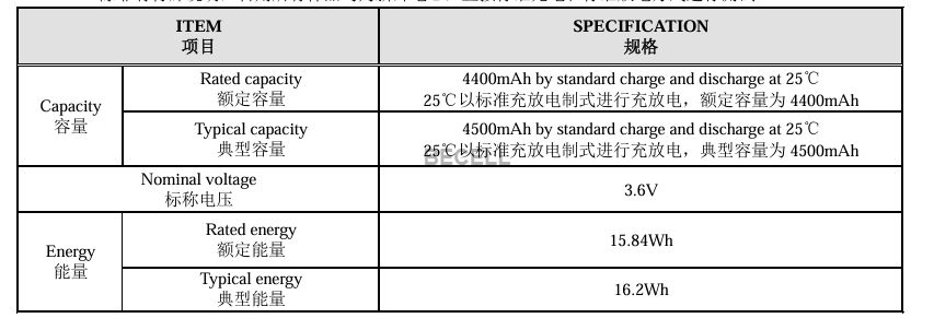 Original BAK INR2170-45D 4500mAh High Power Lithium-ion Battery from China manufacturer
