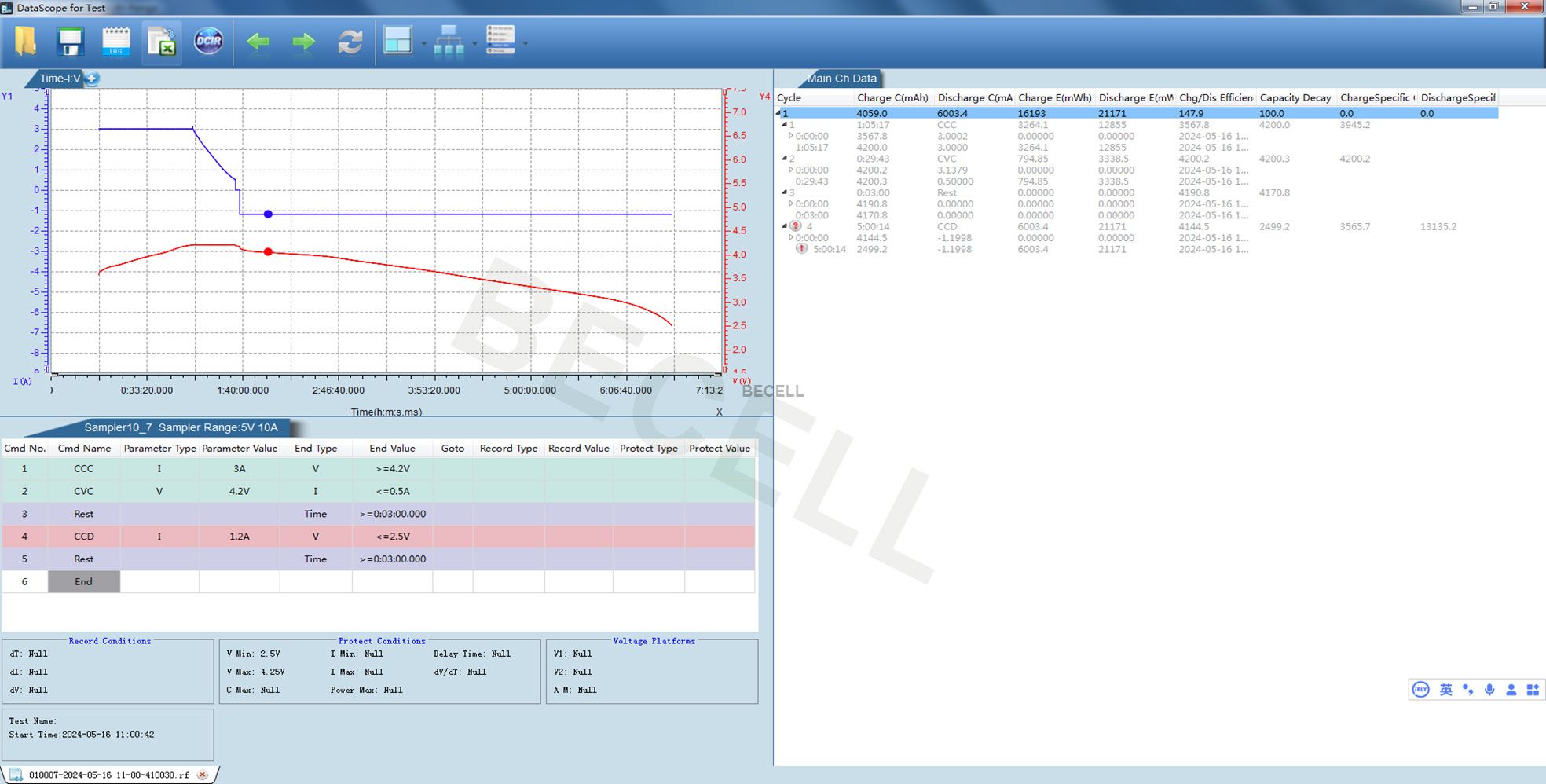 21700-60HM-TEST