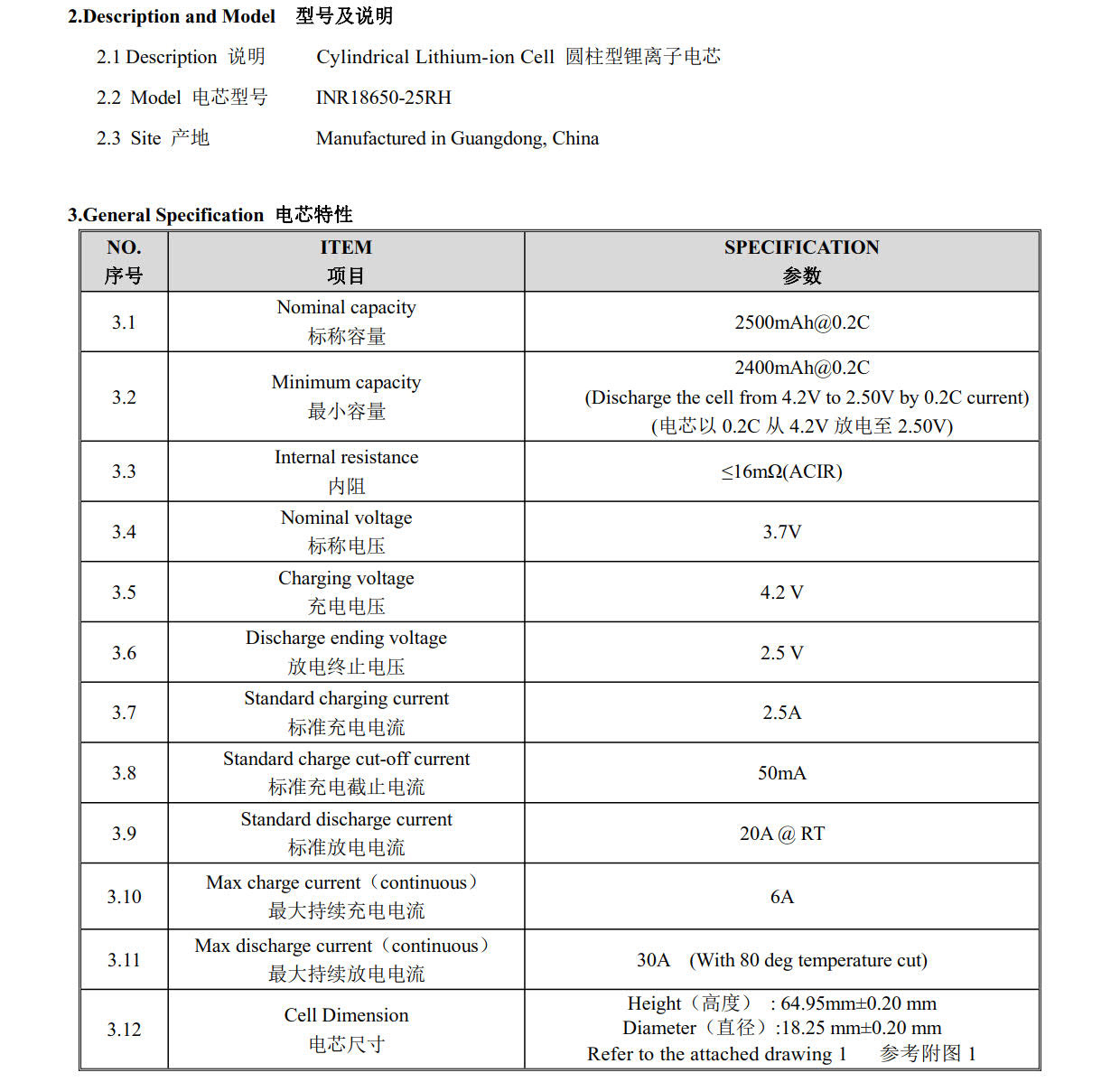 [Factory Direct] 18650 25RH High-Rate Power Cell | OEM for Samsung/EVE | Bulk Stock & Custom Solutions