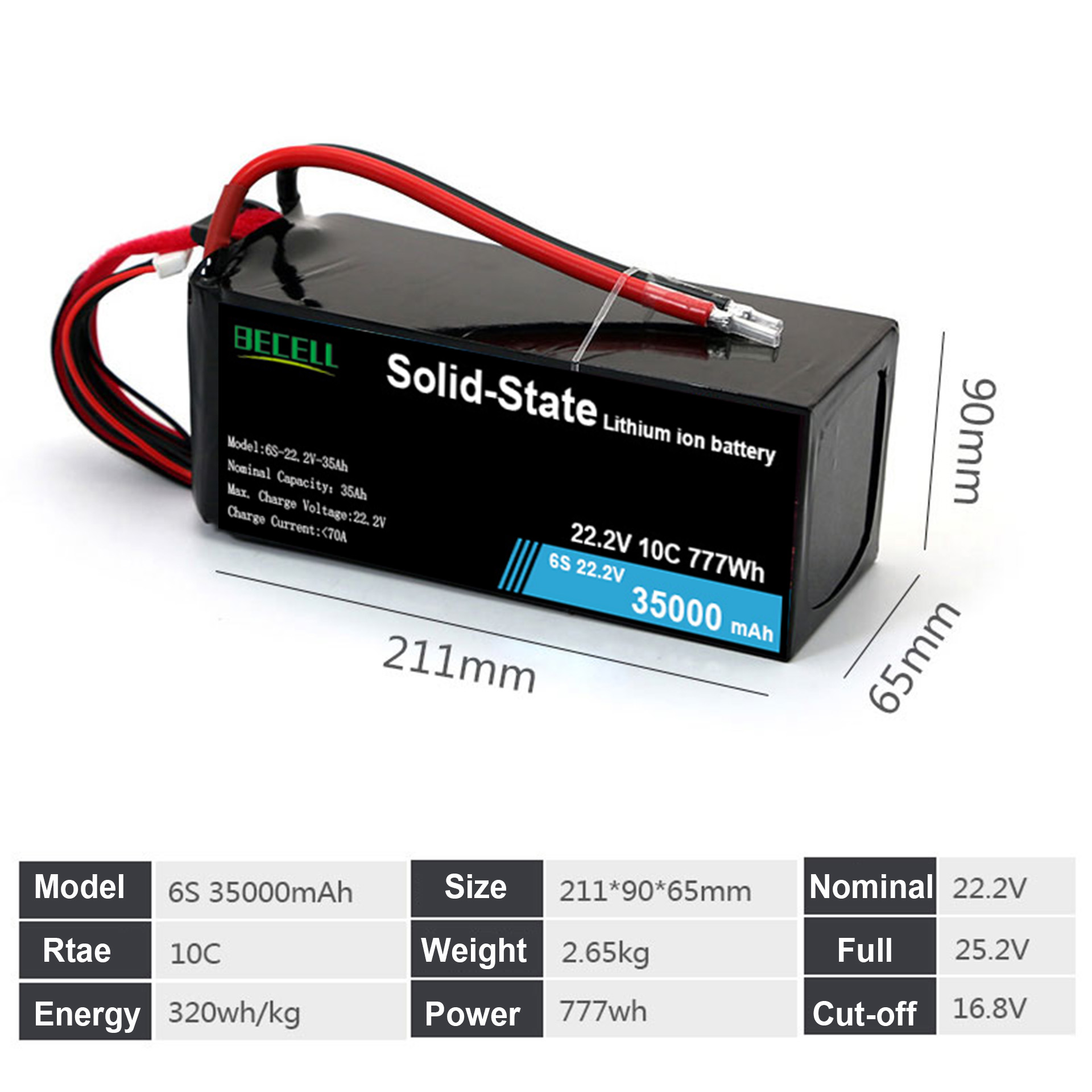 22.2V 35AH