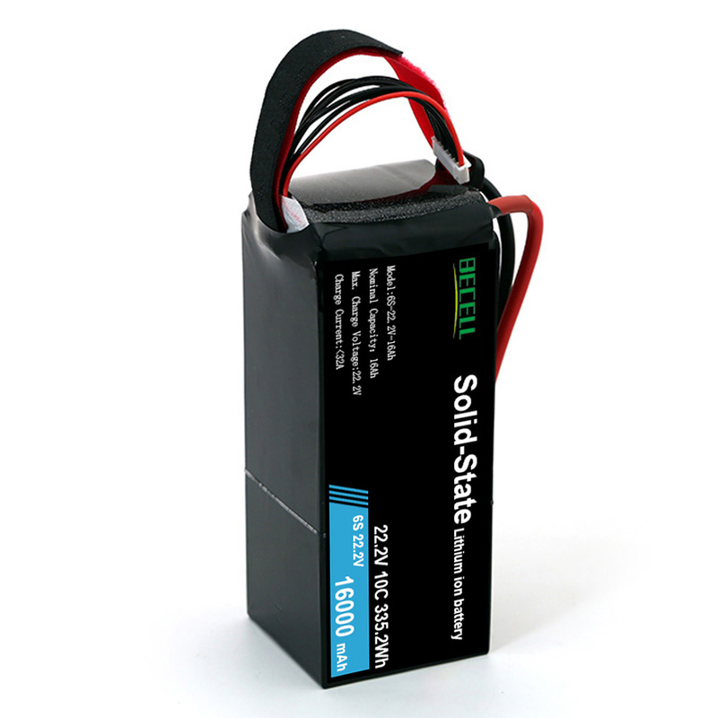 Customizable Semi-Solid/All-Solid-State Lithium-Ion Batteries and Battery Packs