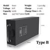 60V Lithium Battery Replacements for Harley Electric Bikes