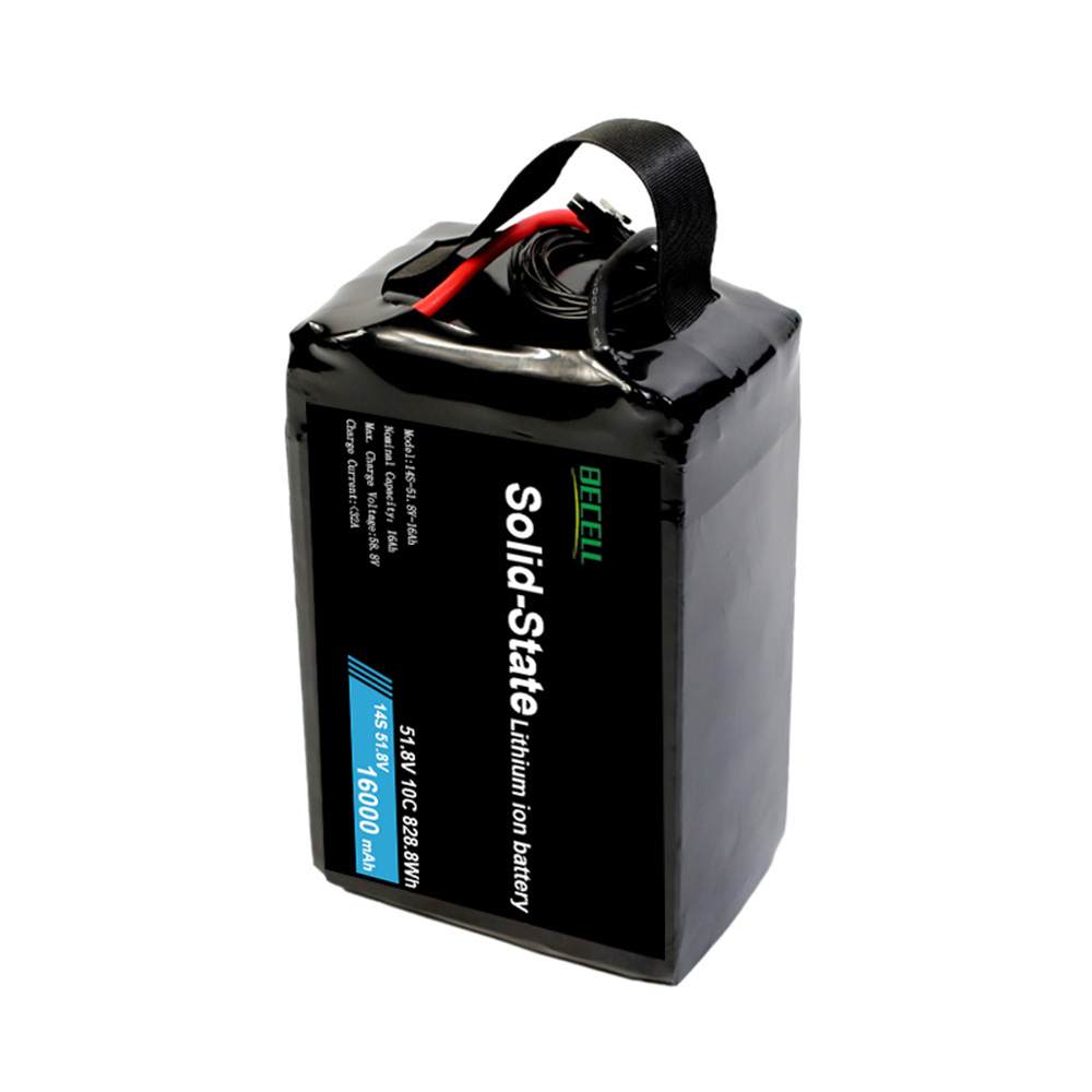 Customizable Semi-Solid/All-Solid-State Lithium-Ion Batteries and Battery Packs